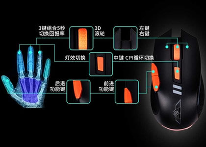 随着监控系统连接性提高,对智能化的需求也与
