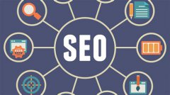 【青岛seo】SEO优化和竞价之间该如何选择